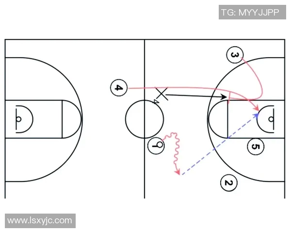 今年运动数据重庆篮球队快攻战术分析及其在比赛中的成败得失探讨 今年运动数据重庆篮球队快攻战术分析及其在比赛中的成败得失探讨